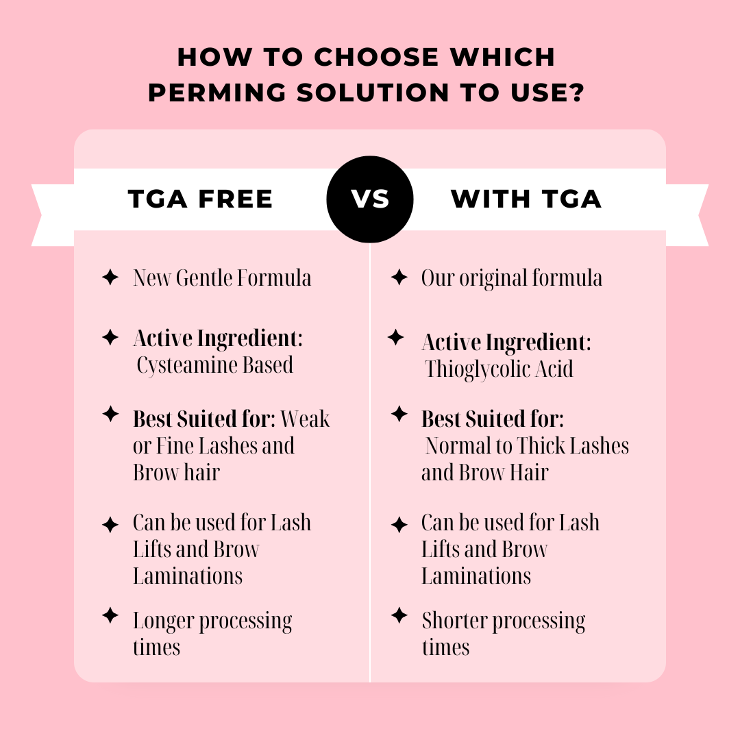 Lash Lift Kit (TGA Free)